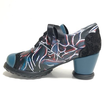 Clamp Bitzut Tulis Petrol