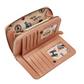 Vendula Voyage Travel Shop Medium Ziparound Wallet